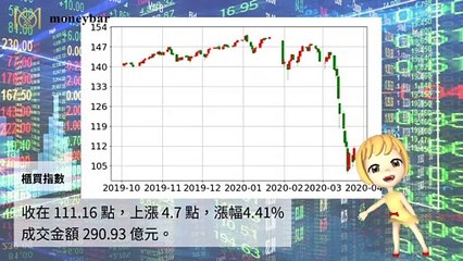 moneybar_savage_mobile-copy1-20200324-14:03