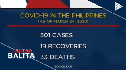CoVID-19 cases sa bansa, pumalo na sa higit 500