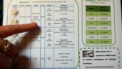 Capsule 13 explications activité 3