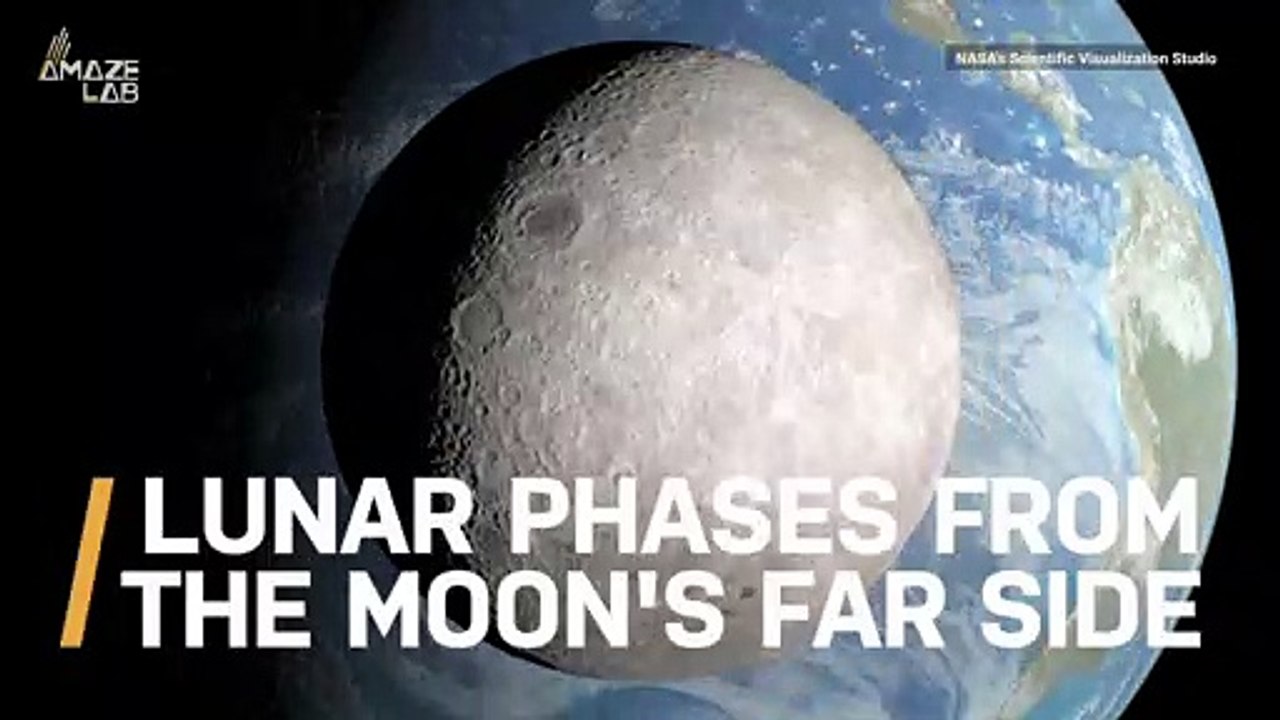 What Lunar Phases Look Like From the Moon's Far Side