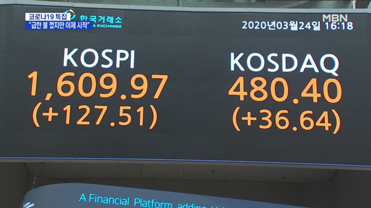 '정책 효과' 코스피 8.6% 급등…"급한 불 껐지만 이제 시작"