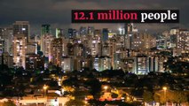 Top 10 most populous cities in the world