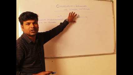 conversion of galvanometer into a voltmeter and ammeter