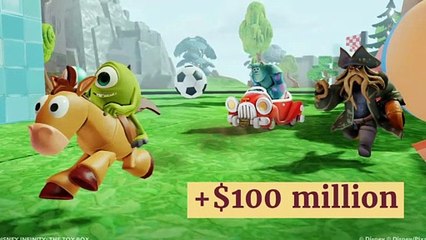 Top 10 most expensive video games ever