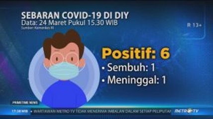 Peta Sebaran Covid-19 di DIY 24 Maret 2020