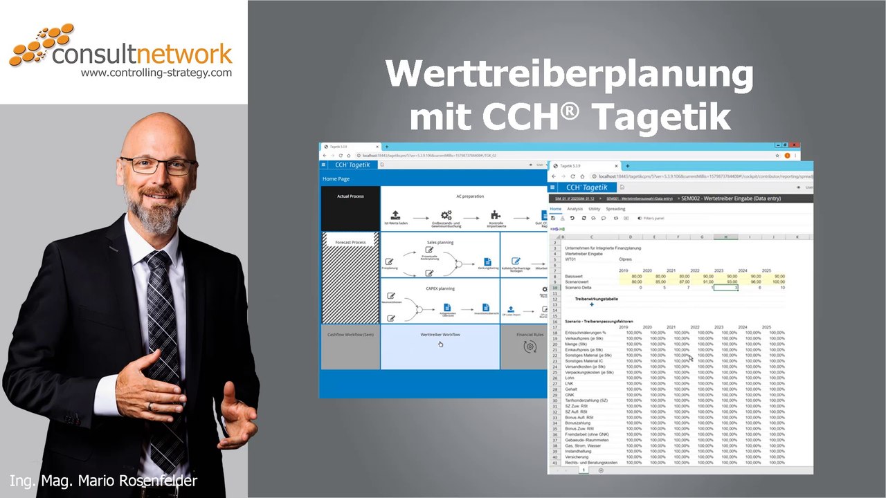 Werttreiberplanung und Simulation mit CCH Tagetik