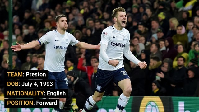 Preston North End | Player Profile | Tom Barkhuizen