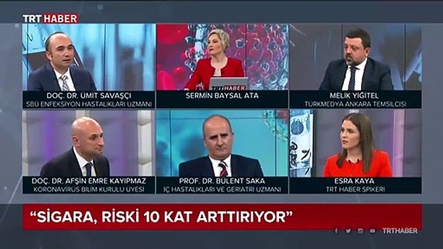 Sigara içmek koronavirüs riskini artırır mı?