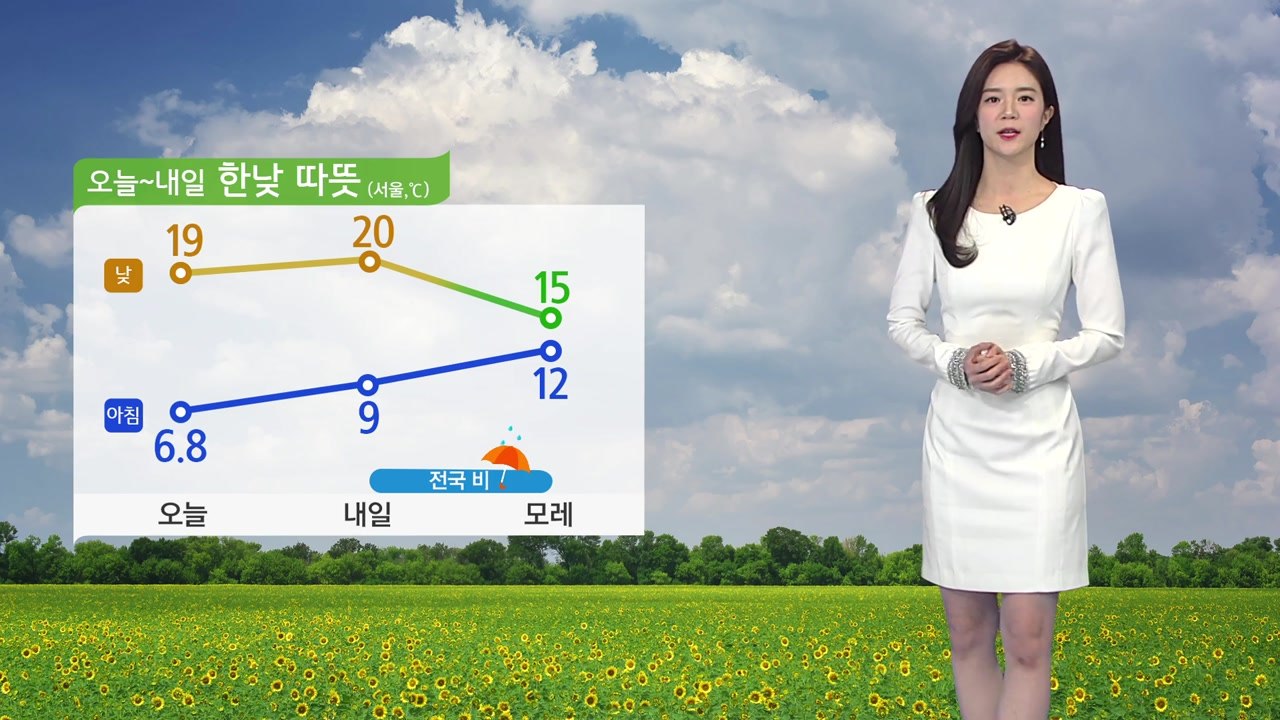 [날씨] 구름 많고 따뜻, 대기 건조...내일 전국 단비 / YTN