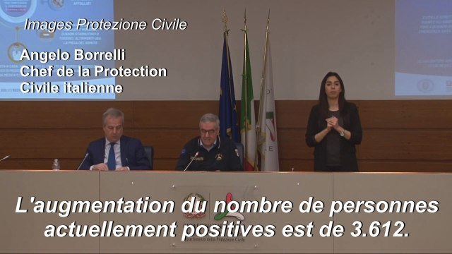 Coronavirus: le nombre de morts repart à la hausse en Italie
