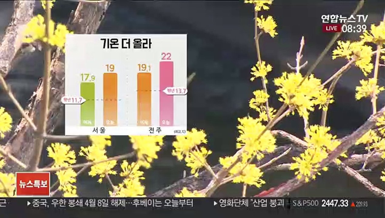 [날씨] 기온 더 올라, 대기 건조 지속…내일 전국 비