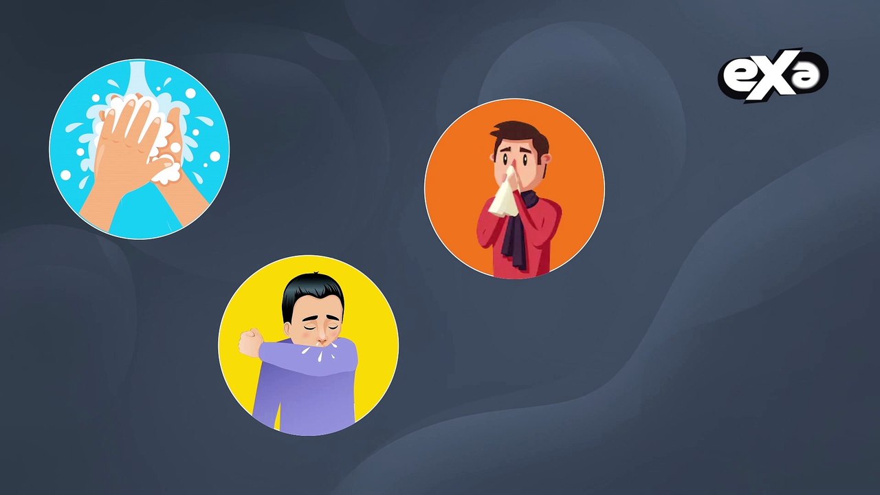 ¿Cómo se contagia el CORONAVIRUS? l SÍNTOMAS