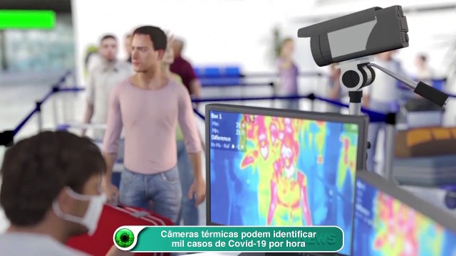 Câmeras térmicas podem identificar mil casos de Covid-19 por hora