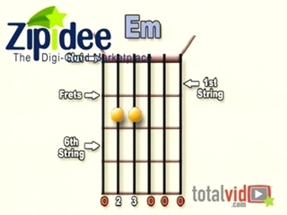 House of Blues - Learn to Play Acoustic Guitar: Lesson 1