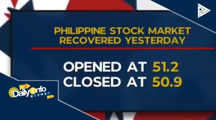 Halaga ng piso vs. dolyar, tumatag