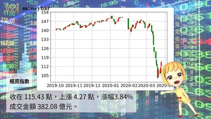 Moneybar_missHua_mobile-copy1-20200325-14:02