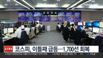 코스피, 이틀째 급등…1,700선 회복