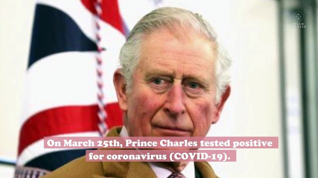 Prince Charles has tested positive for coronavirus