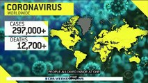 Highest single-day death toll since coronavirus outbreak began in Italy