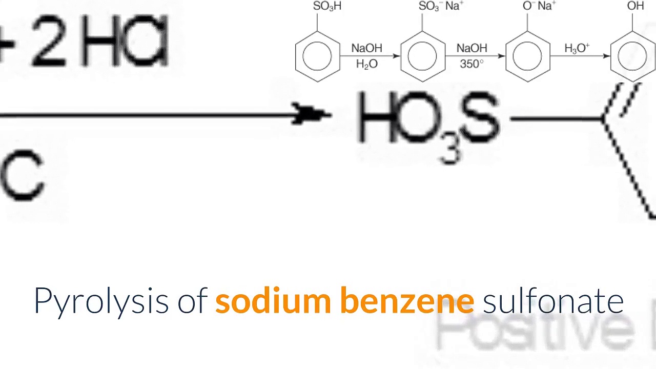 synthesis of phenol from sodium benzene sulphonate