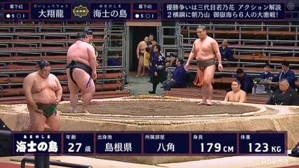 Haru 2020, Makushita - Day 14