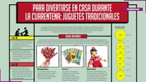 Para divertirse en casa durante la cuarentena: juguetes tradicionales