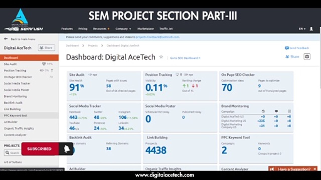 SEMrush - Project Section (Part -3)