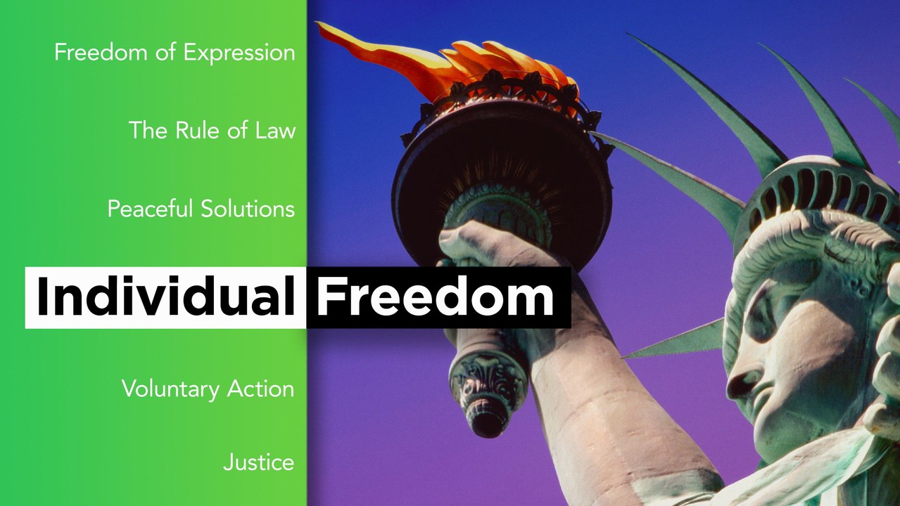 How far does individual freedom reach?