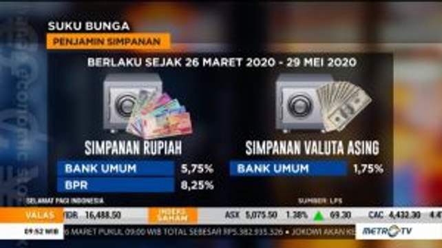 LPS Turunkan Bunga Penjaminan Sebesar 25 Bps