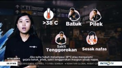 Ini Protokol Lengkap Jika Alami Gejala Covid-19