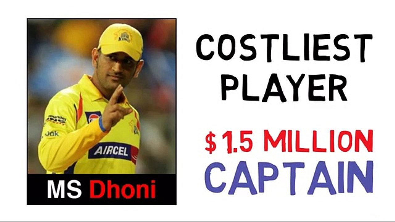 CSK की पूरी कहानी ,  वापस से IPL 2018 में,   Chennai Super, Kings Success Story,   Indian Premier League