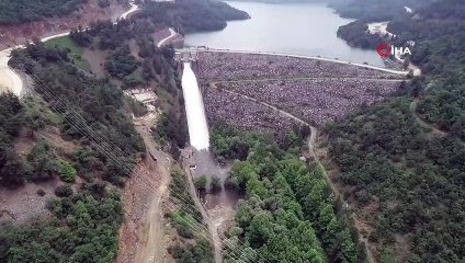 Bursa barajlarında son durum