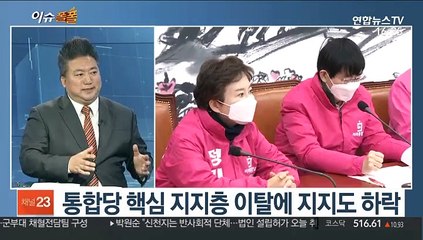 [이슈폴폴] 문 대통령 국정 지지도 52.5%…올해 최고치