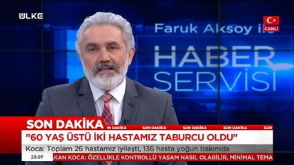 Faruk Aksoy ile Haber Servisi - 25 Mart 2020