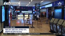 “푼다던 50조 원 어디갔나”