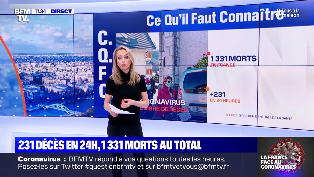 Ce qu'il faut connaître : Focus sur la comptabilisation des décès - 26/03