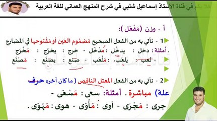 شرح ولا أسهل: اسما الزمان والمكان