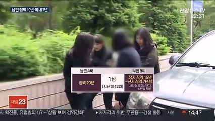 '생후 7개월 딸' 방치해 숨지게 한 부부 2심서 감형