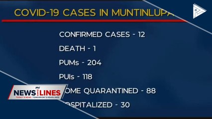 Muntinlupa City's CoVID-19 cases now at 12 with one death