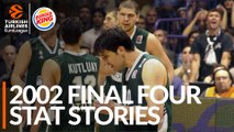 2002 Final Four Stat Stories