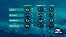 Hava durumu 26 Mart: Meteoroloji’den bölge bölge fırtına ve yağmur uyarısı