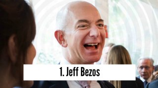 Top 10 Richest People in the World  2020