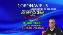 Speciale TG Lalaziosiamonoi.it - Coronavirus in Spagna e non solo. Lazio, il futuro di Escalante e Jony