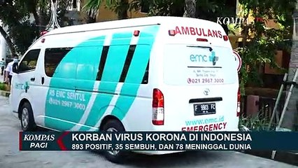 893 Positif, RS Darurat Corona Disiagakan untuk Tampung Pasien