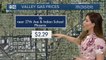 Valley gas prices continue to drop
