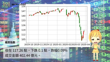 Moneybar_missHua_mobile-copy1-20200327-14:01