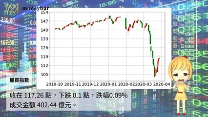 moneybar_fund_desktop-copy1-20200327-14:02