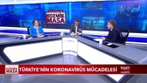 Koronavirüs Mutasyona Uğrar Mı? - Ferhat Ünlü ile Kozmik Masa - 26 Mart 2020