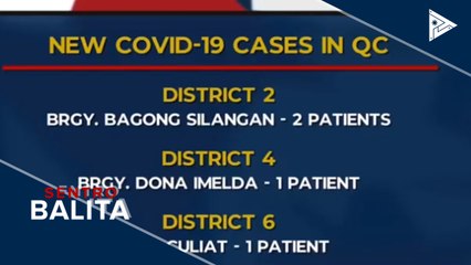 Kaso ng CoVID-19 sa Q.C., pumalo sa higit 90