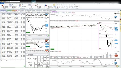 Así ha abierto el Ibex 35